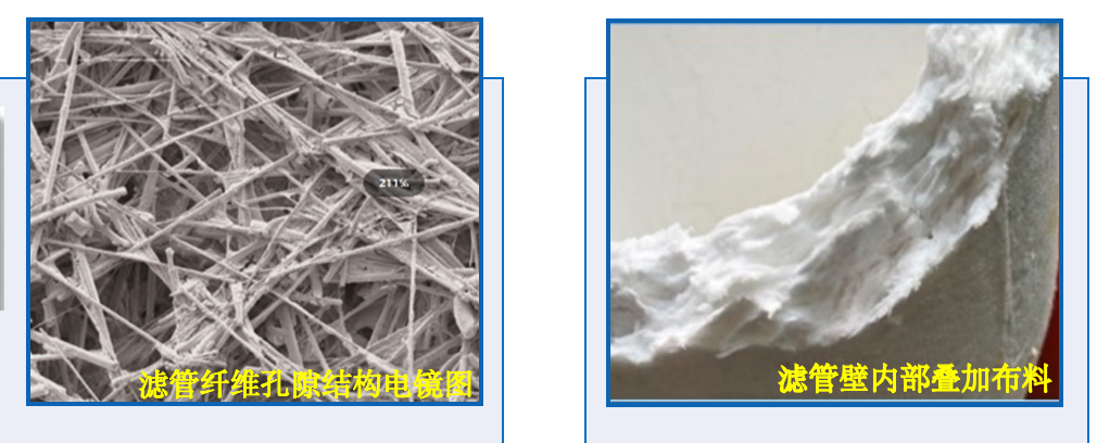 he-ultrafiltration-characteristics-of-ceramic-fibers